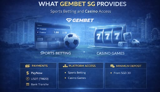 What Gembet SG Online Sports Betting & Casino is.