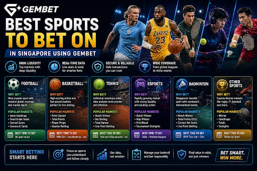 sports to bet on in singapore football basketball esports analysis